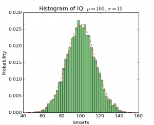 histogram_demo_features1"