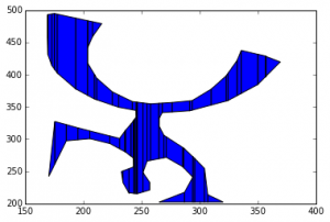 Trapezoidal decomposition