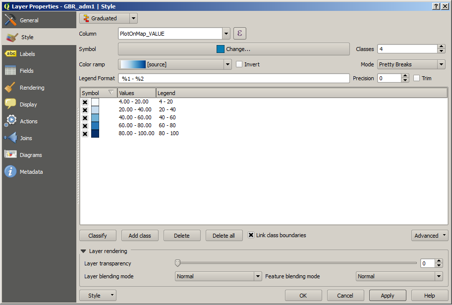 Layer properties style