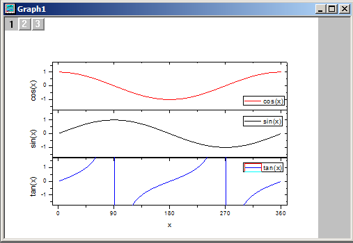 origin linked axis - adjust layer