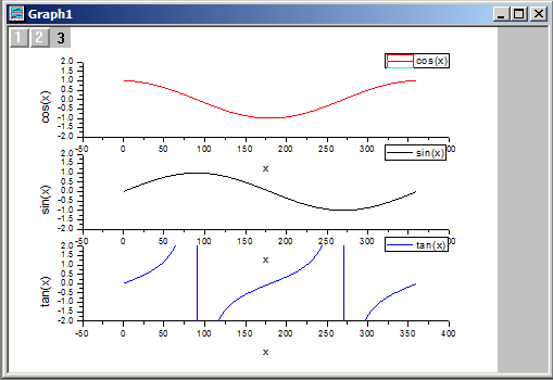 origin subplots - generate subplots