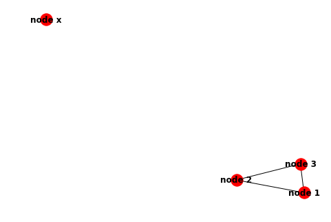 Load Graphs From File - gml