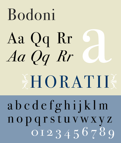 Basic fonts - Bodoni
