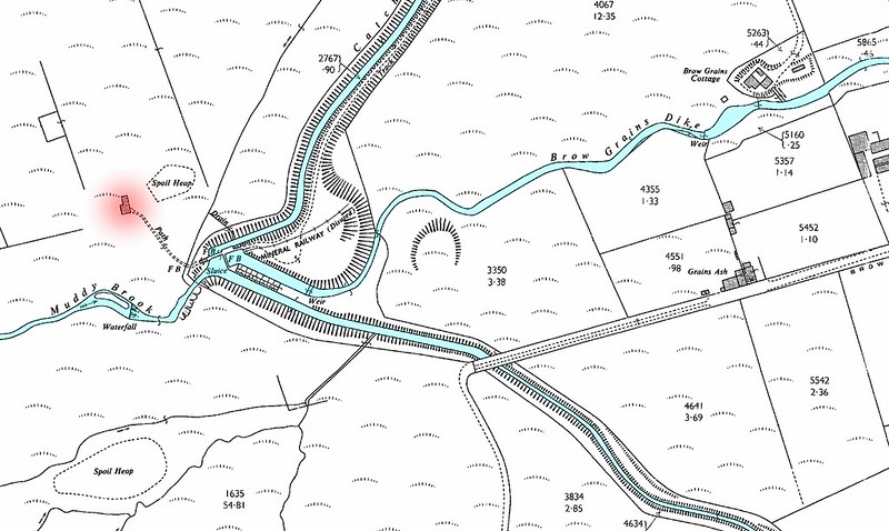 Nodal Points - map example