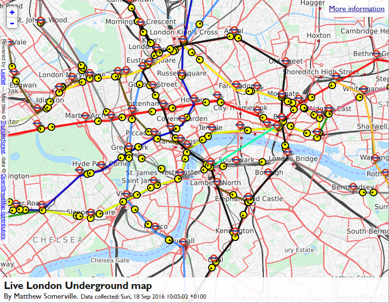 live transport data - london underground