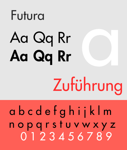 basic fonts - Futura